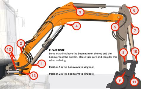 mini digger parts